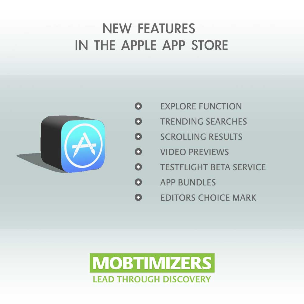 New features in the app store.Explore function Trending Searches Scrolling Results Video Previews Testflight Beta Service App Bundles Editors Choice Mark